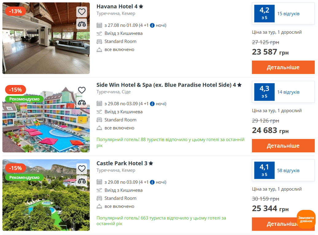 Курорти "все включено" — що не так із відпочинком у Туреччині - фото 1