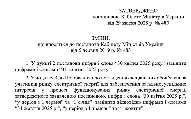 ціни на електрику