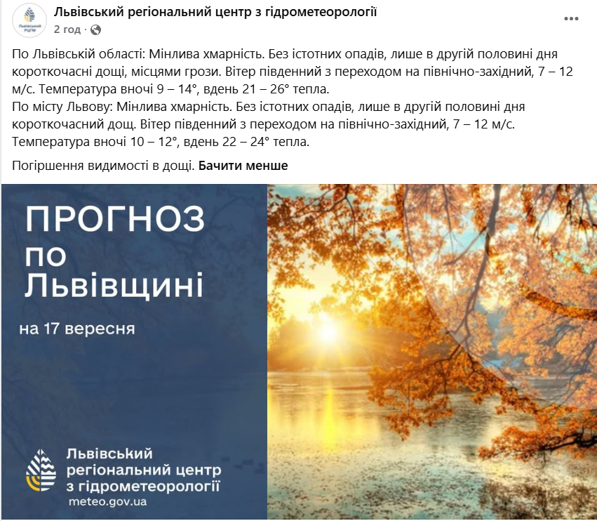 Погода во Львове