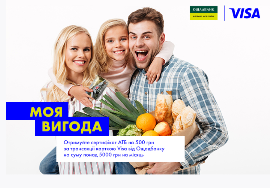 Ощадбанк акція