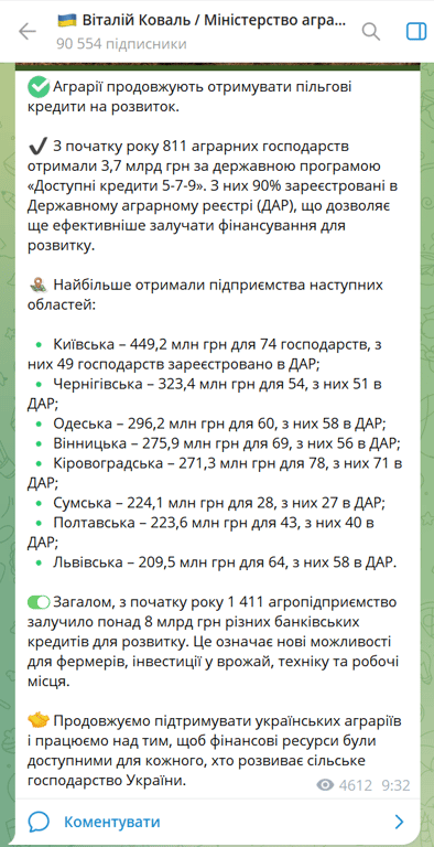 Одещина отримала понад 296 млн грн на розвиток агросектору - фото 1