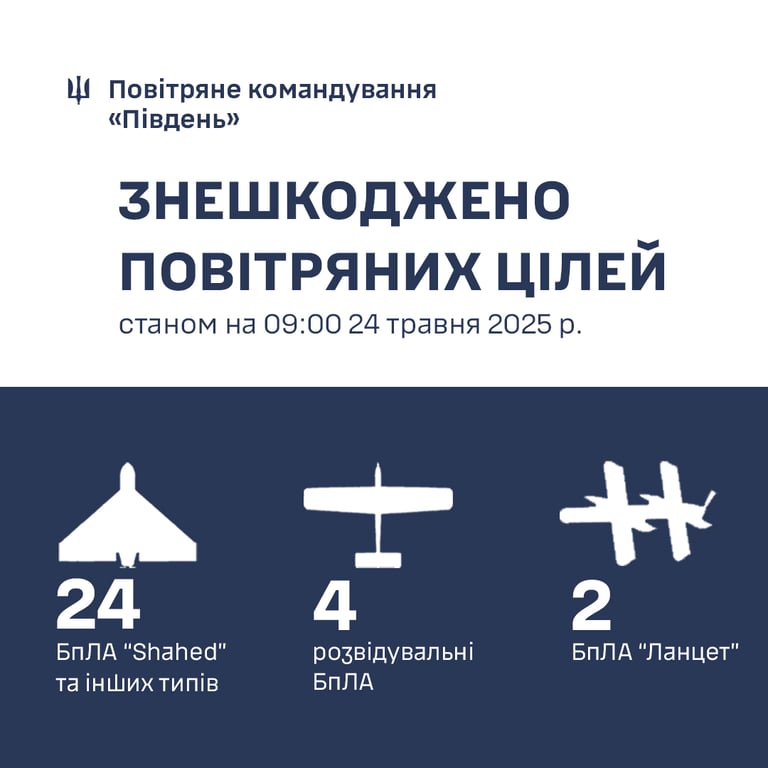 Нічна атака по Одесі — куди росіяни вдарили дронами - фото 2