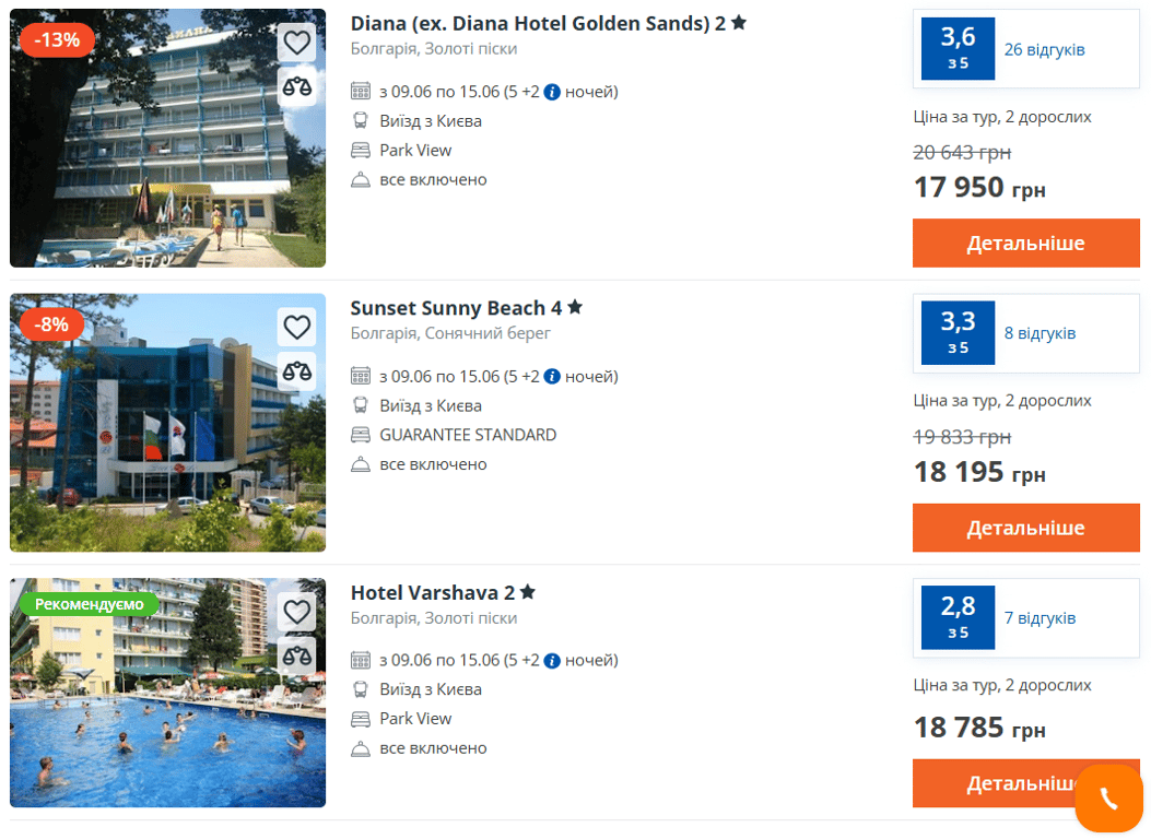 Курортная Болгария — сколько стоит отдых "все включено" в 2025 - фото 1