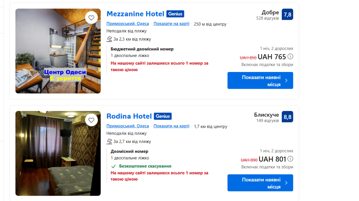 Вартість проживання