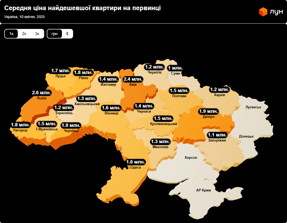 В Украине выросли цены на квартиры в новостройках — в чем причина - фото 2