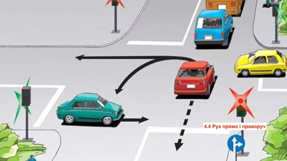 Тест з ПДР: як водію виплутатися з затору?