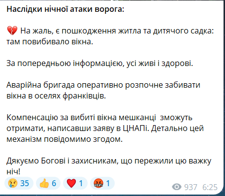 Які результати атаки РФ на Україну в ніч проти 22 червня
