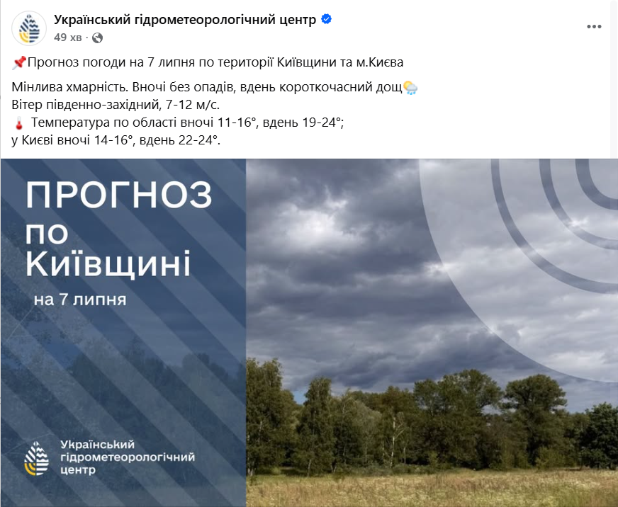 Погода у Києві 7 липня