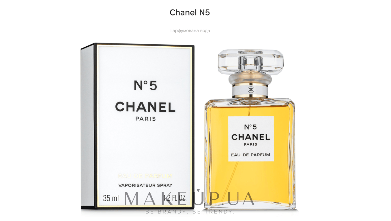 Perfumes that have become immortal classics