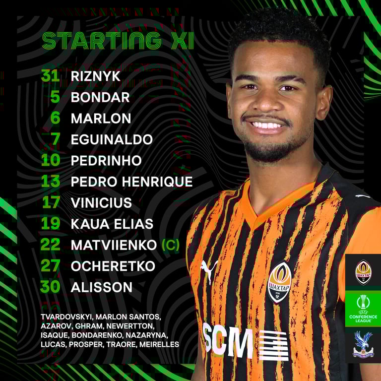 Шахтер, стартовый состав