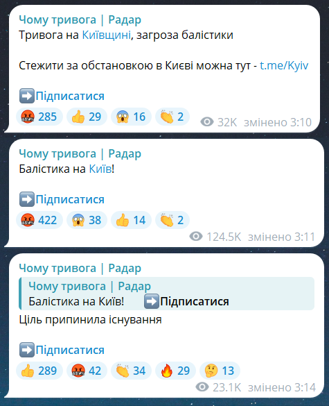 Угроза баллистики для Киева ночью 13 августа