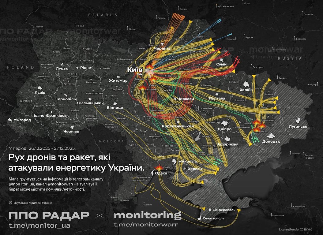 Обстріл України 27 грудня