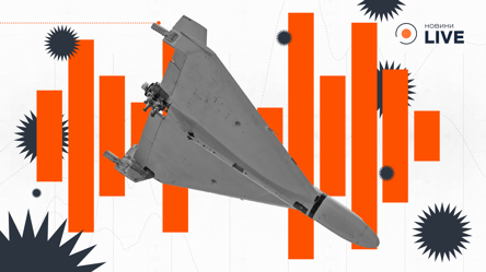 РЕБ у війні дронів — чому Україні потрібна модернізація - 290x166