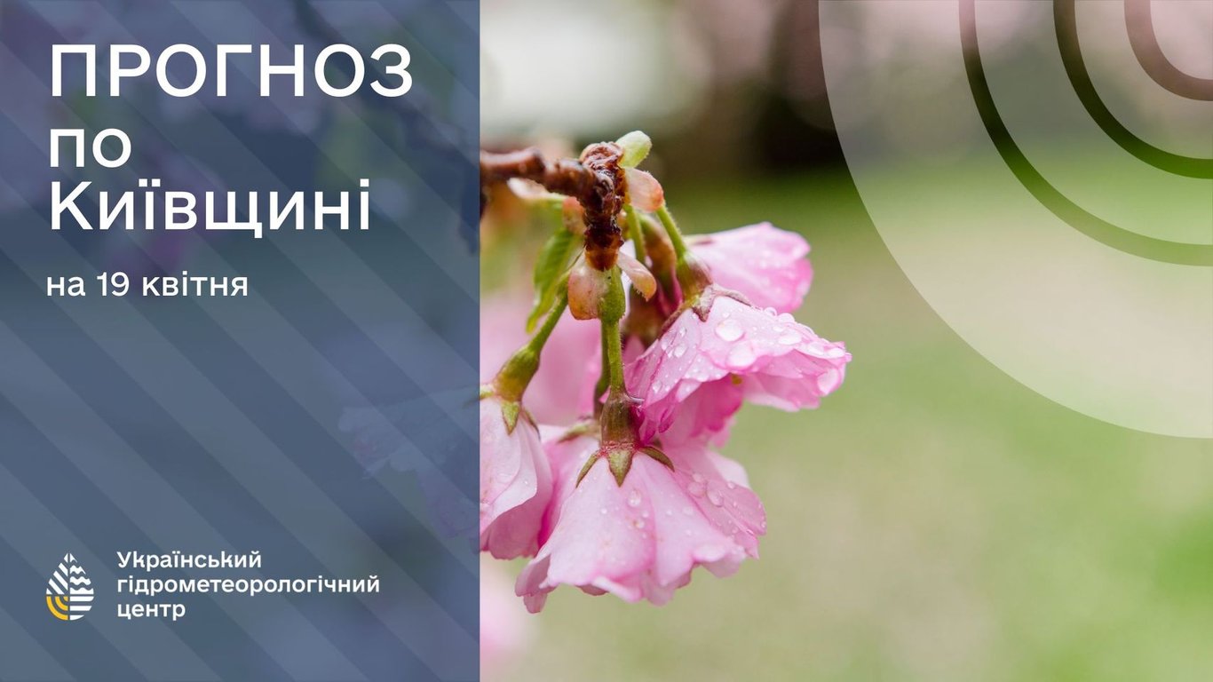 погода в Києві