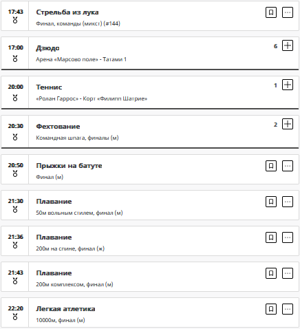 Медальні змагання 2 серпня