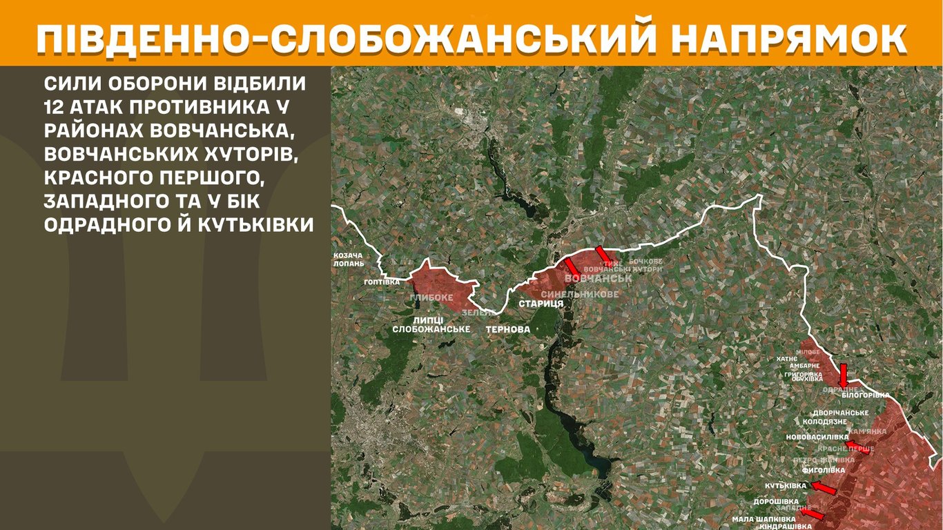 Південно-слобожанський напрямок фронту