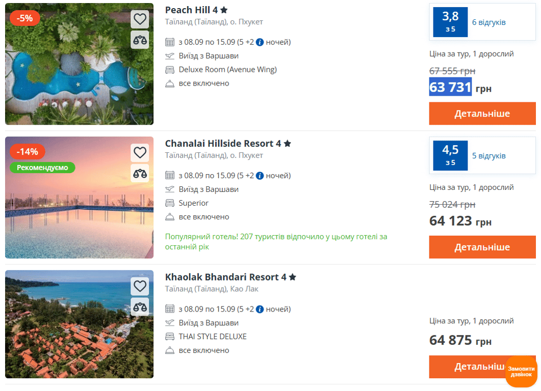 Курорти "все включено" — куди не слід їхати українцям у вересні - фото 2