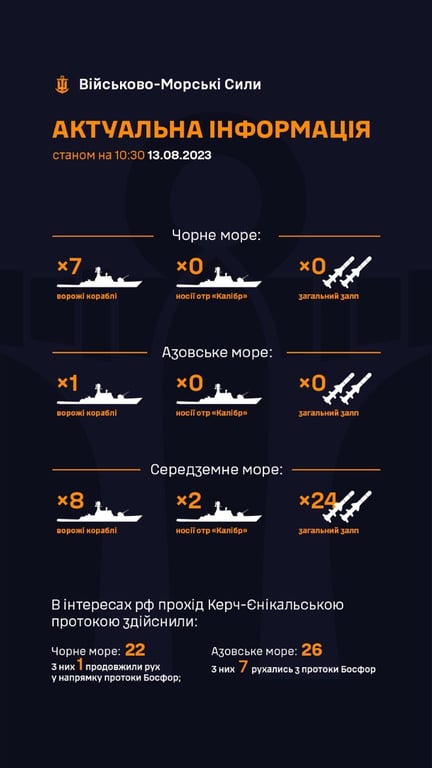 Кількість кораблів РФ у морях. Фото: ВМС ЗСУ