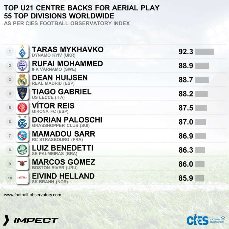 Тарас Михавко