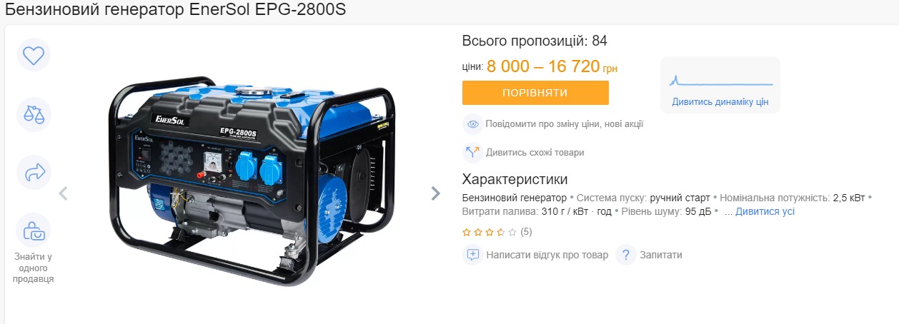 ціни на генератори