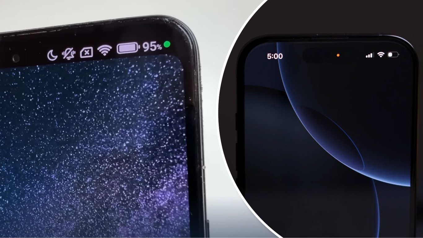 Зеленые и желтые точки на экране смартфона: что они означают и как их убрать