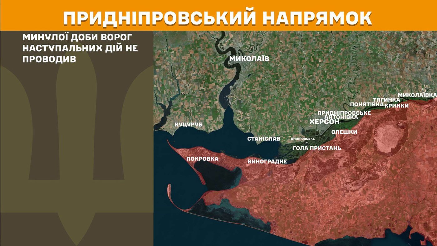 Ситуація на полі бою