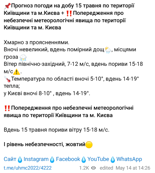 Погода у Києві