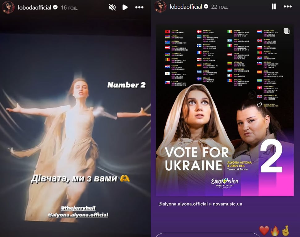 Лобода Євробачення