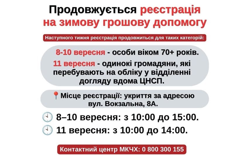 допомога українцям