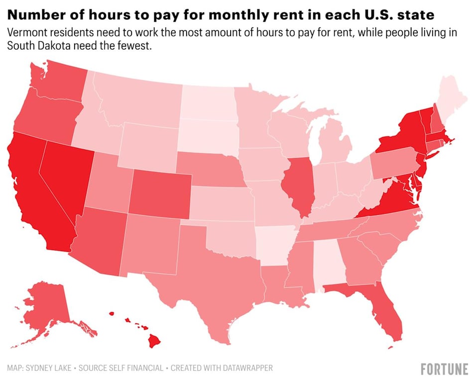 US housing costs — here’s how much work it takes to pay rent