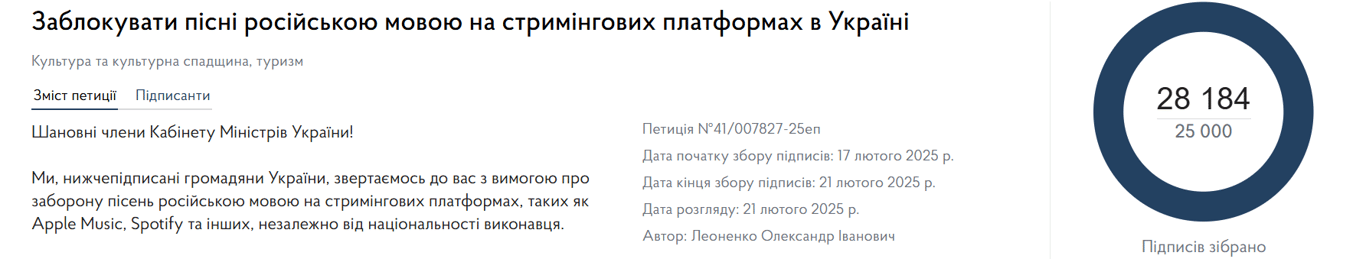 петиція про заборону музики російською мовою