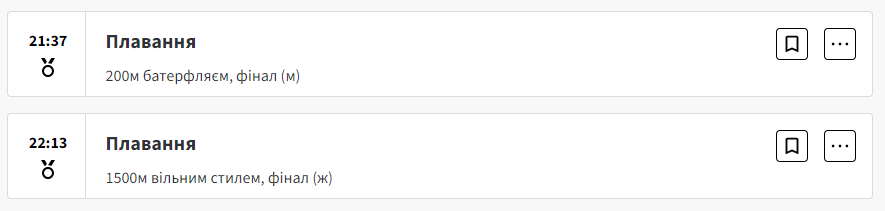 Скільки спортивних змагань Олімпіських ігор-2024 заплановано на 31 липня