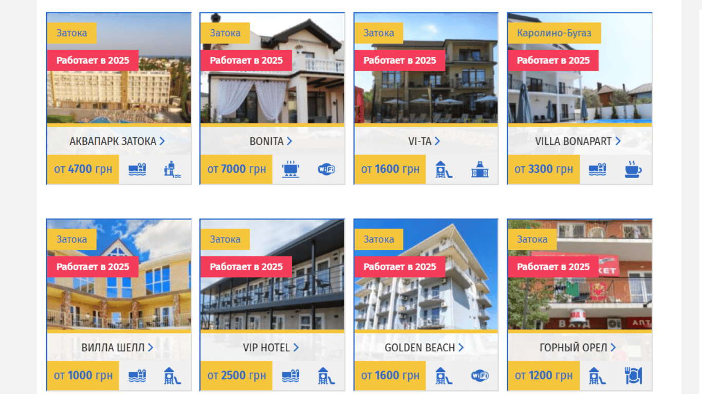 Ціни Затока