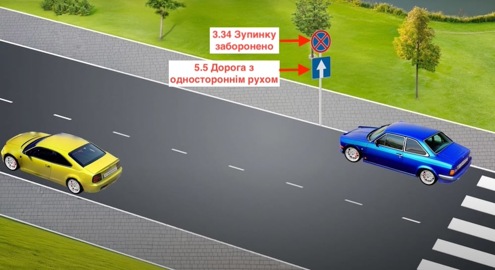 Тест з ПДР: хто порушує правила зупинки та стоянки?