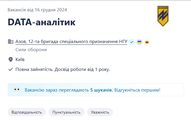 "Азов" шукає DATA-аналітика