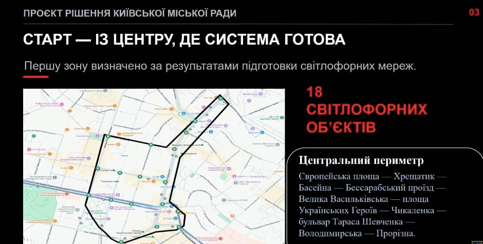 тестування хвилини мовчання