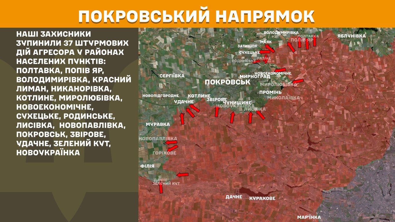 Ситуація на Покровському напрямку