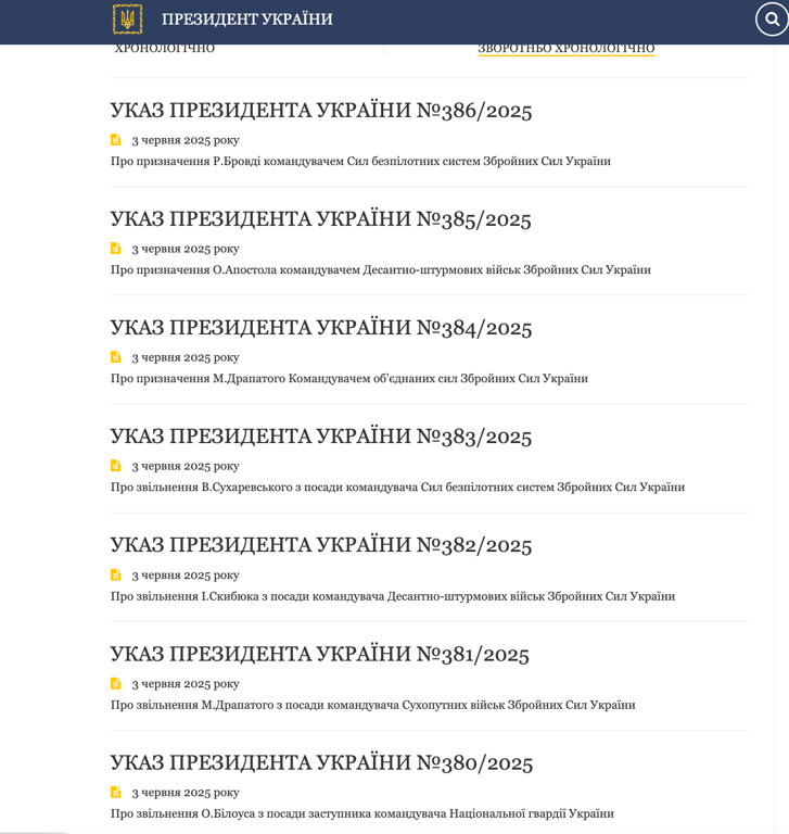 Перестановки в ЗСУ