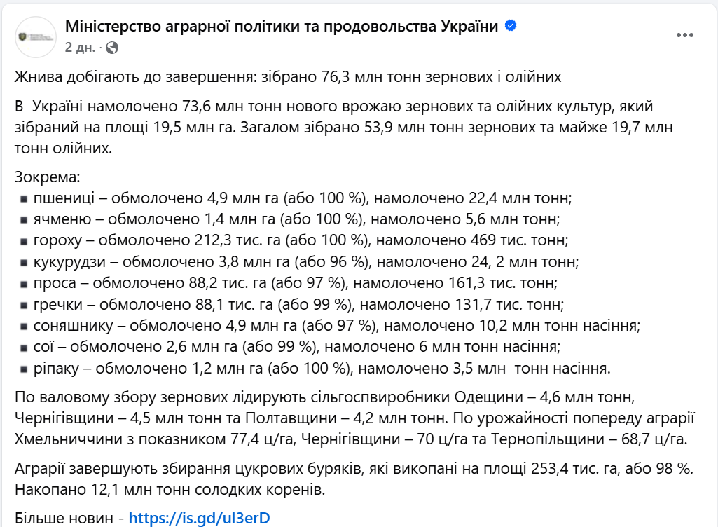 Одещина лідирує за валовим збором зернових — скільки намолотили - фото 1