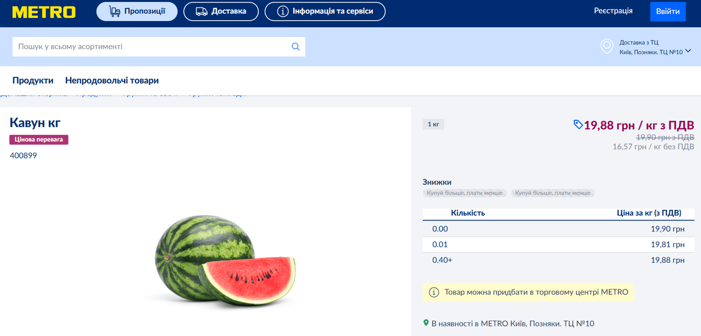 Ціни на кавуни