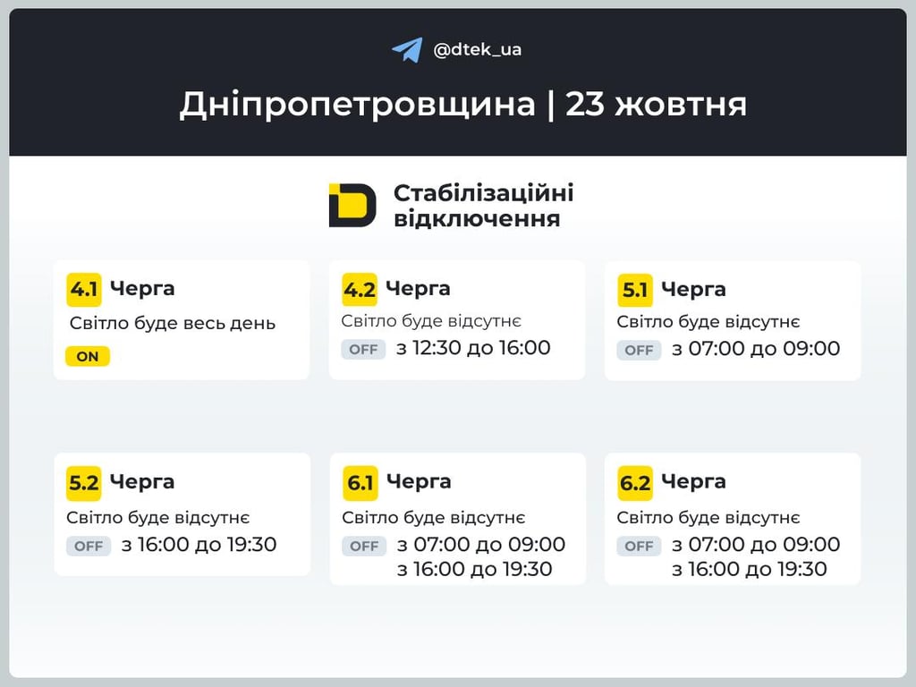 Електроенергія графіки відключок ДТЕК
