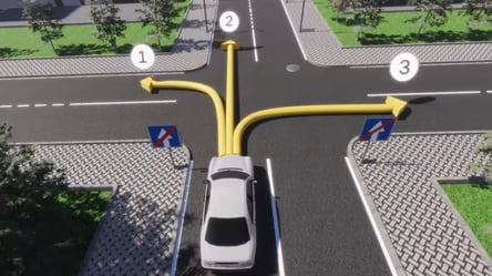 Хитрый тест ПДД — куда может двигаться водитель - 285x160