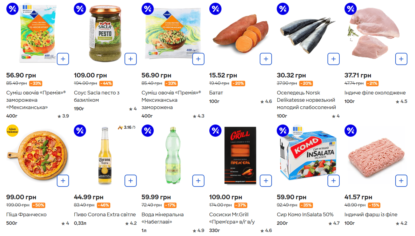 Супермаркети переписали ціни на продукти: що можна забрати набагато дешевше - фото 1