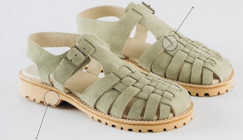 Які сандалі у 2026 році увірвалися в моду