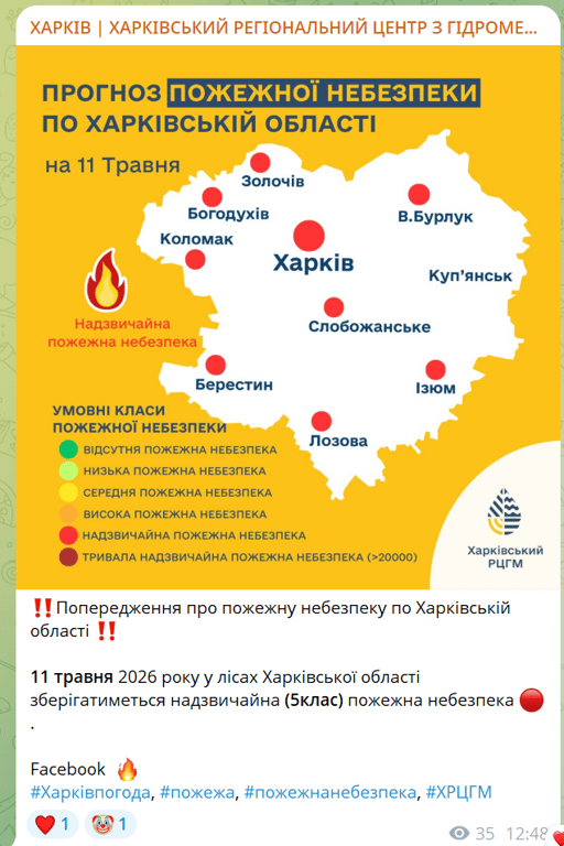 На Харків йдуть дощі, туман і перші грози: погода на завтра - фото 2