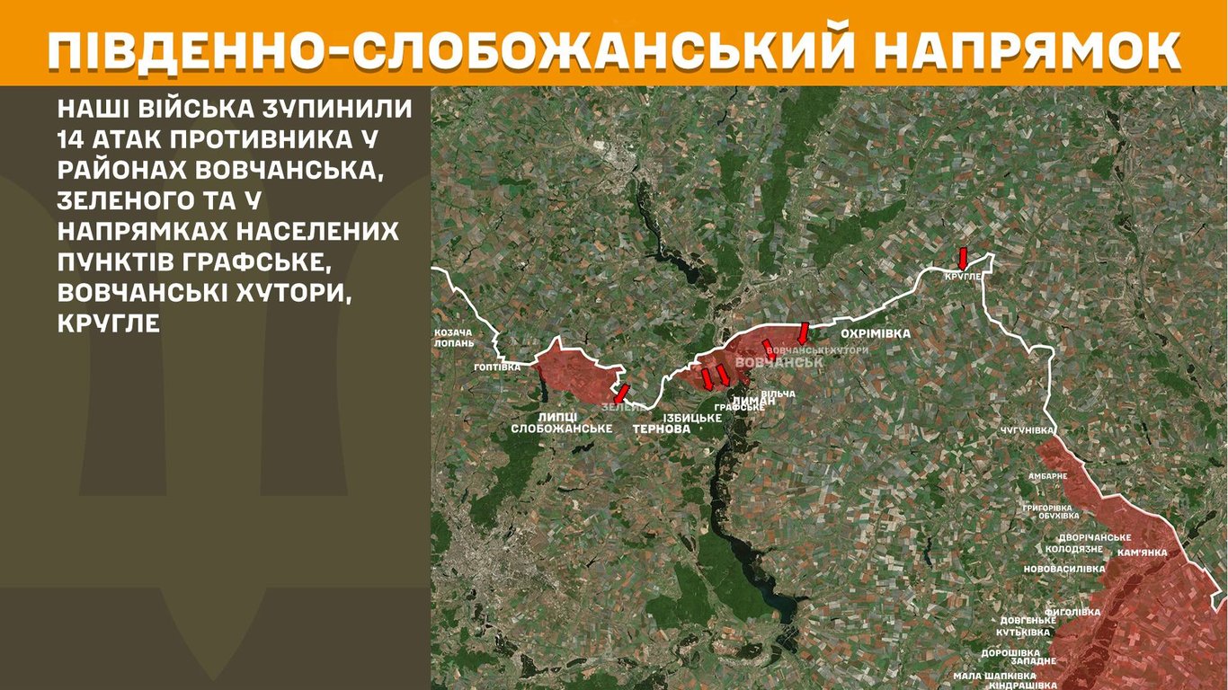 Південно-слобожанський напрямок фронту