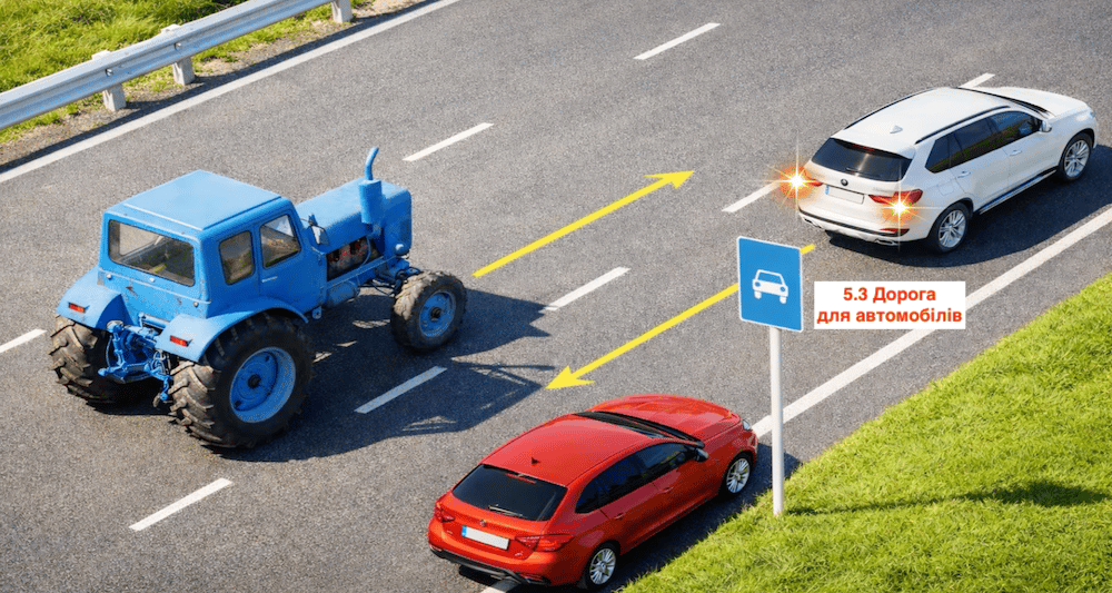 Тест ПДР: хто порушує правила