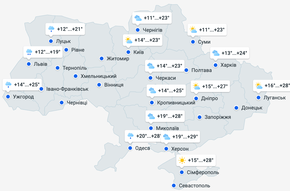 Прогноз погоди в Україні на 7 липня