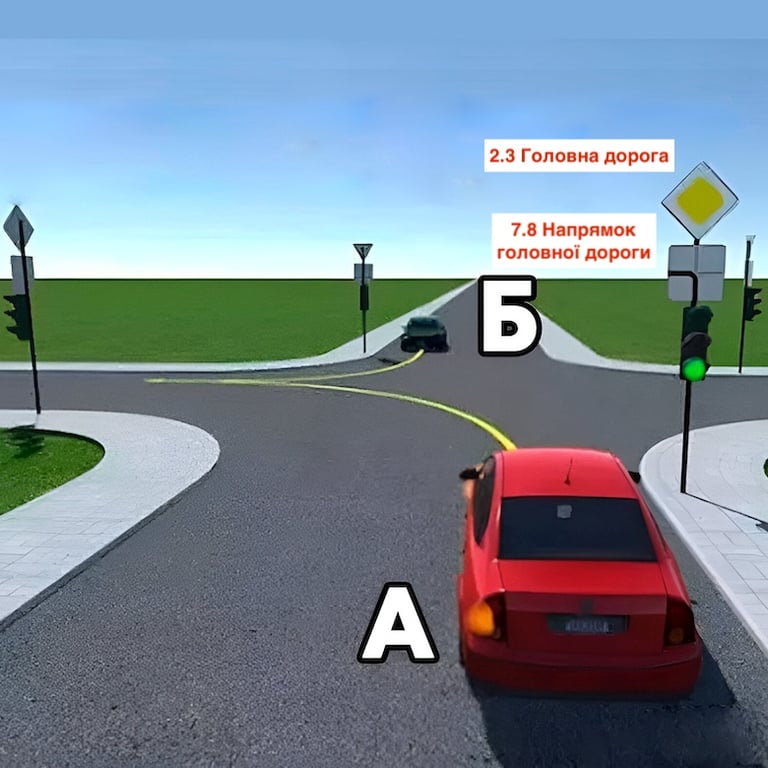 Тест з ПДР: хто має поступитися на перехресті?