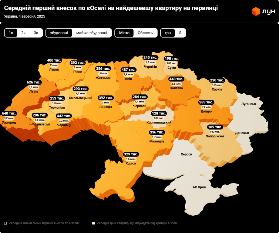 Перший внесок за єОселею — в яких містах треба віддати більше - фото 1